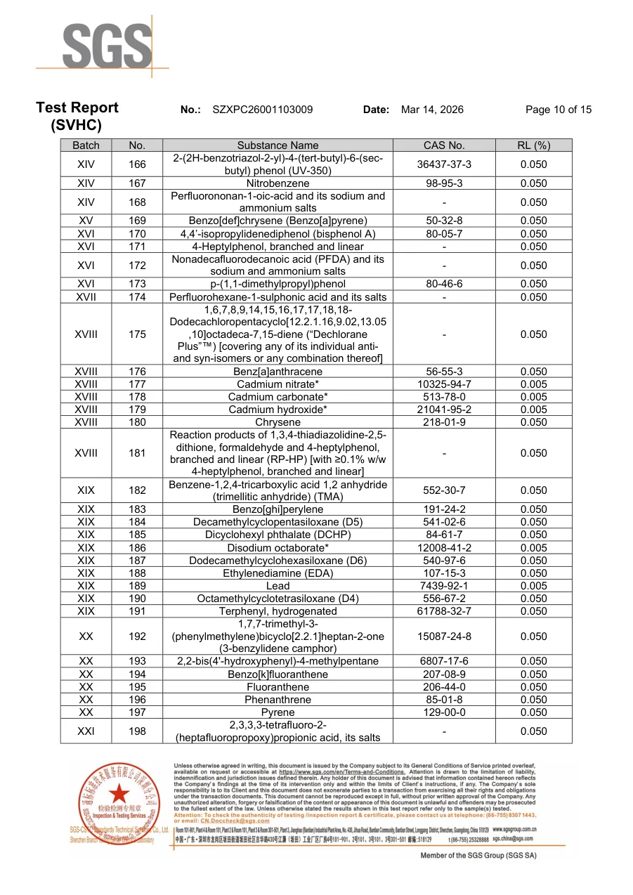 REACH SVHC 2026年检测报告第10页
