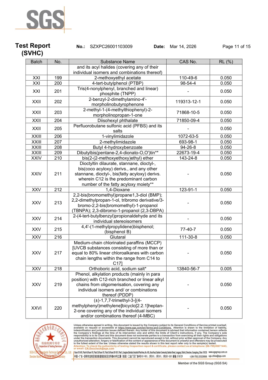 REACH SVHC 2026年检测报告第11页