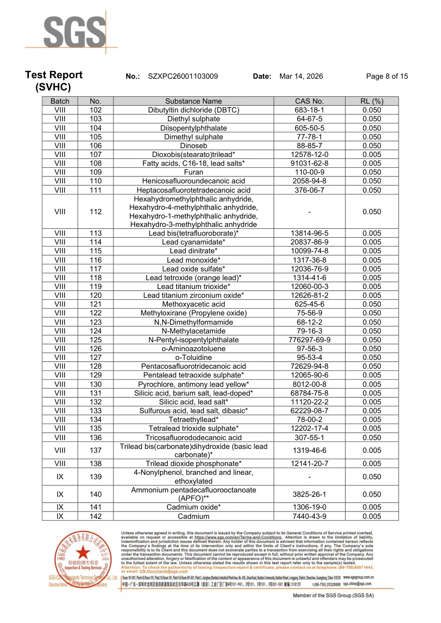 REACH SVHC 2026年检测报告第8页