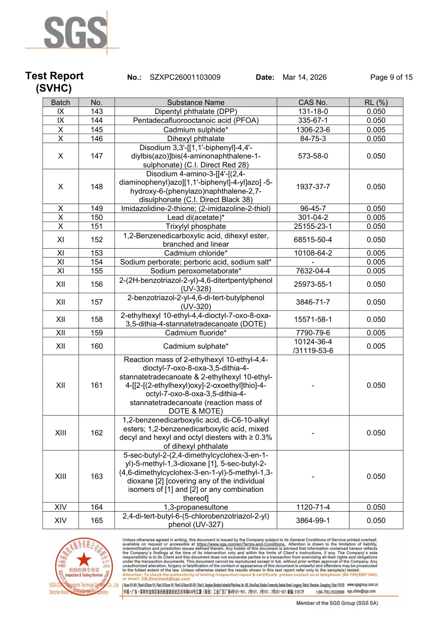 REACH SVHC 2026年检测报告第9页