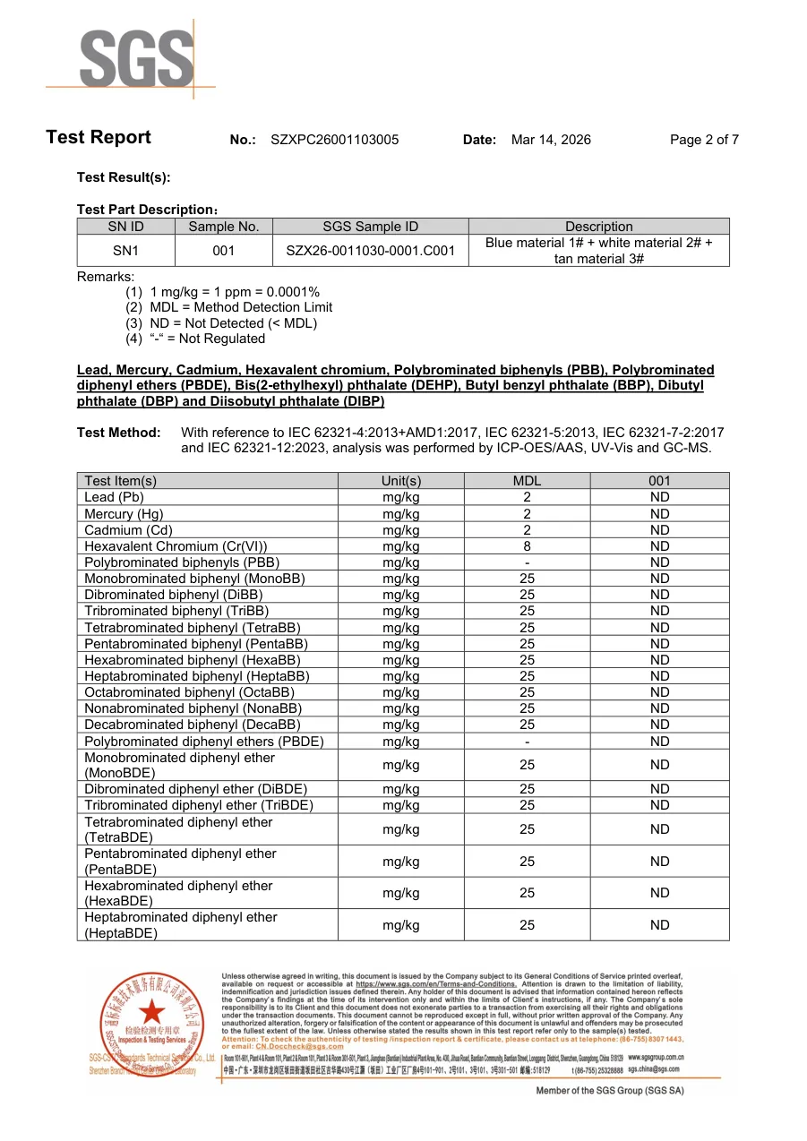 RoHS 2.0 2026年检测报告第2页